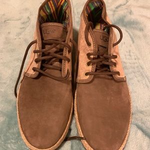 Ugg suede shoes great condition
